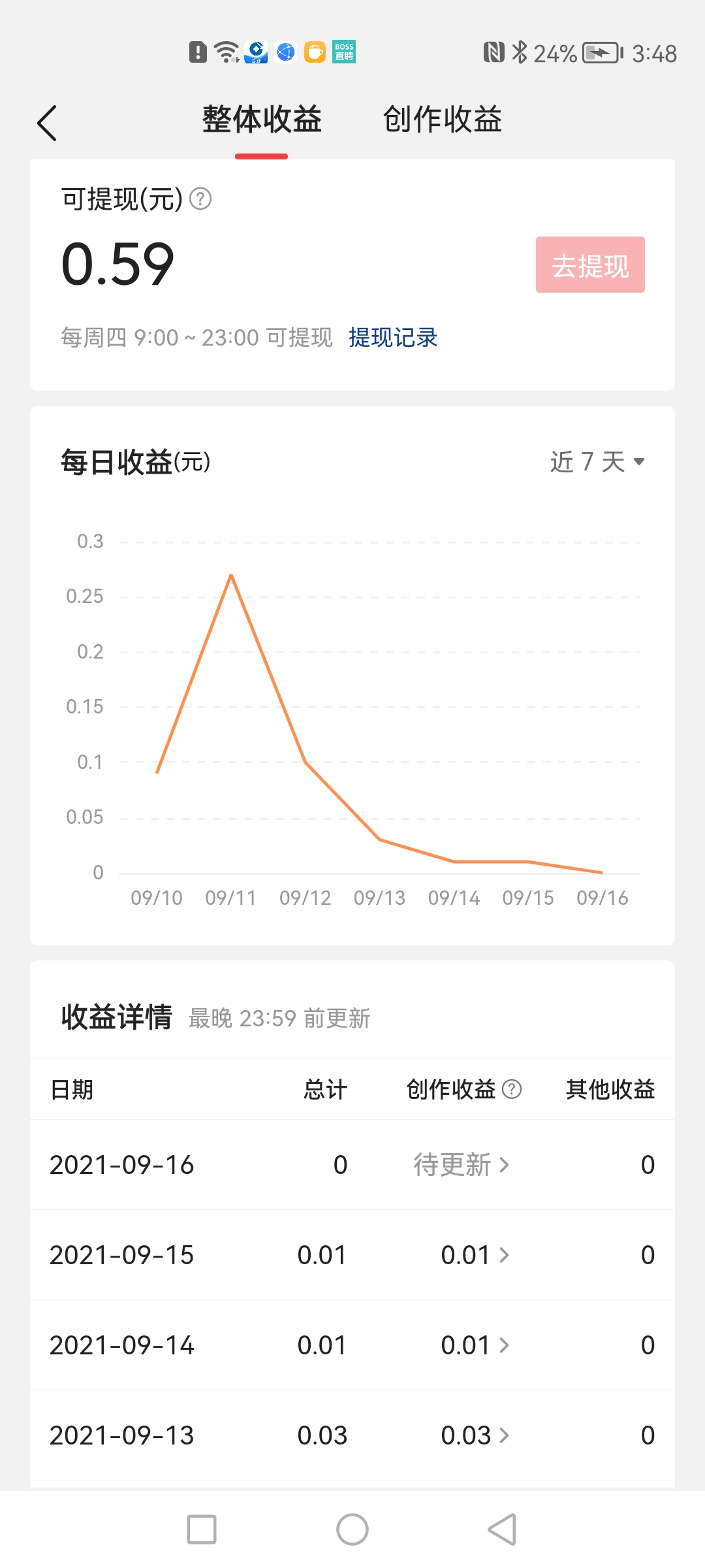笔记本可以用typec接口充电吗,旧充电头怎么换typec接口