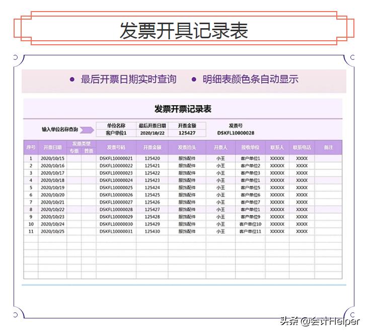 年底财务人员必备：财务报表模板+年度财务分析报告，建议收藏
