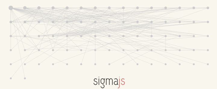 5款业界流行的数据可视化工具,20个实用数据可视化工具