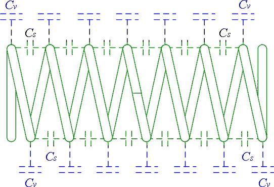 特斯拉线圈放电,特斯拉线圈