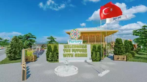 北京世园会自驾一日游攻略2020,从大同自驾去世园会