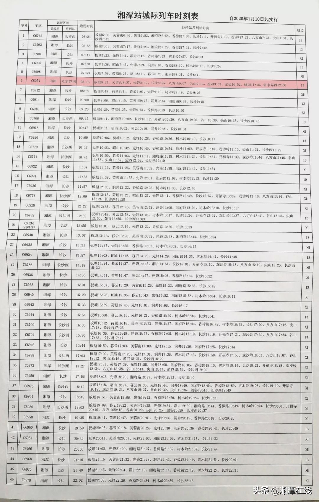 湘潭新年去哪里玩,湘潭过年有多少人去