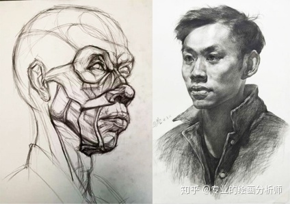 学动漫绘画前要掌握哪些知识,为什么我不想学画画