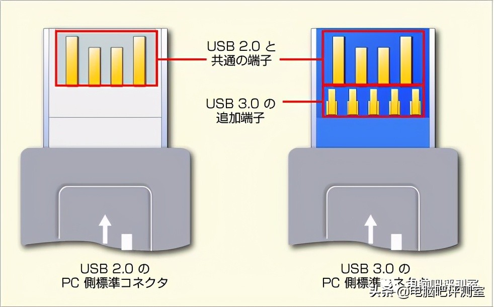 聊一聊那些多年来未曾被替代的接口