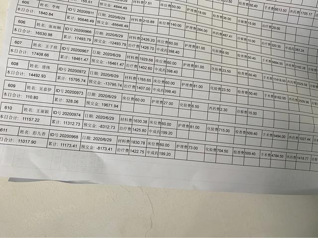 江苏省口腔医院拔智齿住院,南京口腔医院拔智齿费用