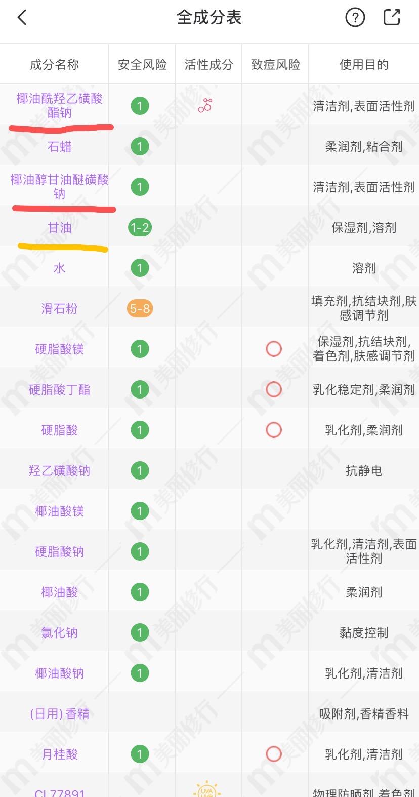 好皂推荐上海硫磺皂,玉兰油香皂全系列