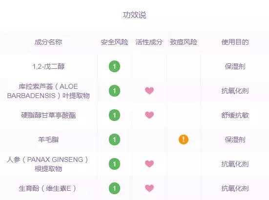DHC润唇膏热销第一名,dhc橄榄油润唇膏