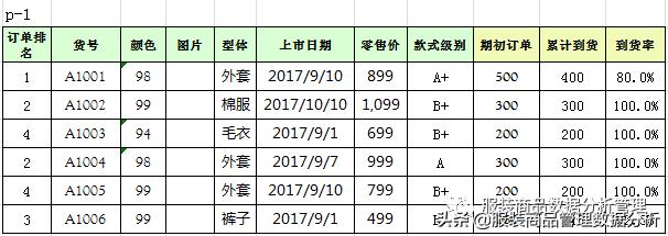 商品主推款什么意思,商品主推理由是什么