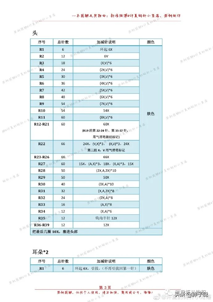 nana真人版角色图,泰国nana人偶