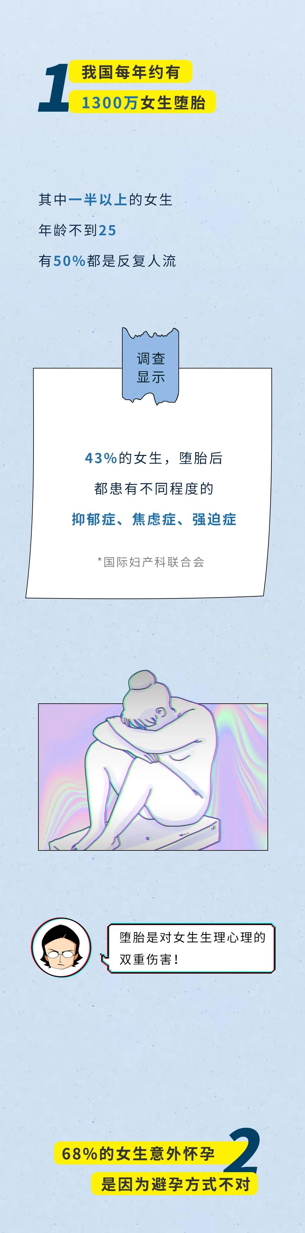 女生真的存在安全期这一说吗,千万不要相信女生有安全期