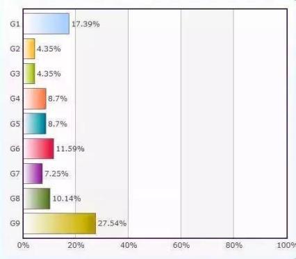 力迈中美国际学校南昌怎么样,力迈中美国际学校多少钱一年