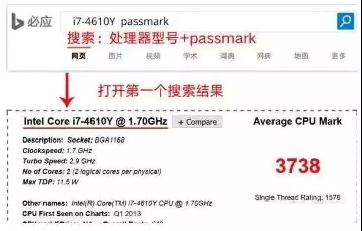 小白必看笔记本选购指南推荐,二手笔记本电脑选购指南
