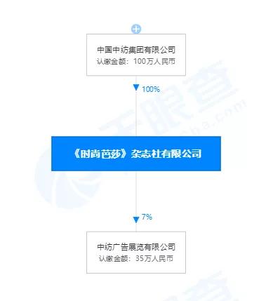 商业冷知识大全视频,商业冷知识大全集