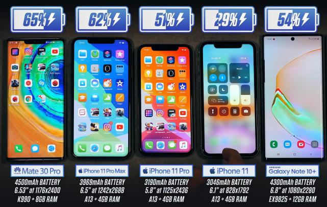 苹果11与华为mate30续航,苹果11跟华为mate30pro续航哪个好