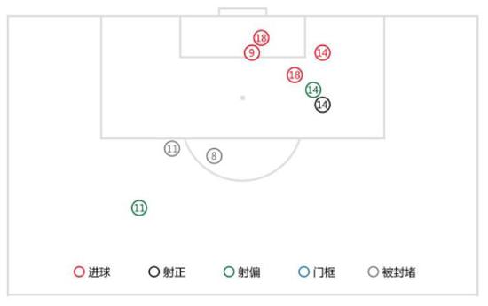 一样的人种，日本足球的技术为什么比中国好？