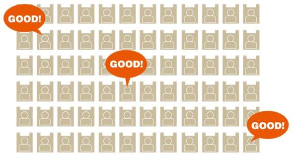 nec高端投影,nec电影院