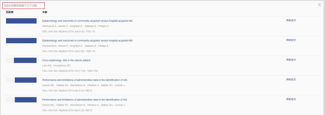 「期刊推荐」11个在线投稿选刊网站推荐
