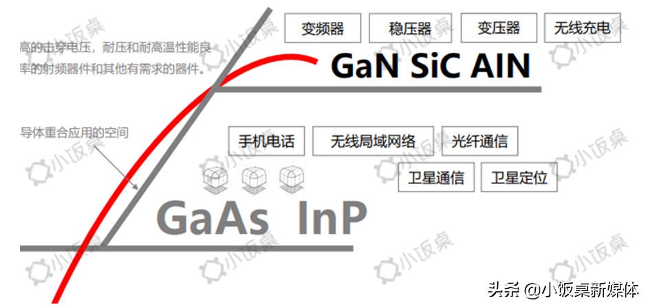 国产5g芯片最新进展情况,国产5g芯片横空出世
