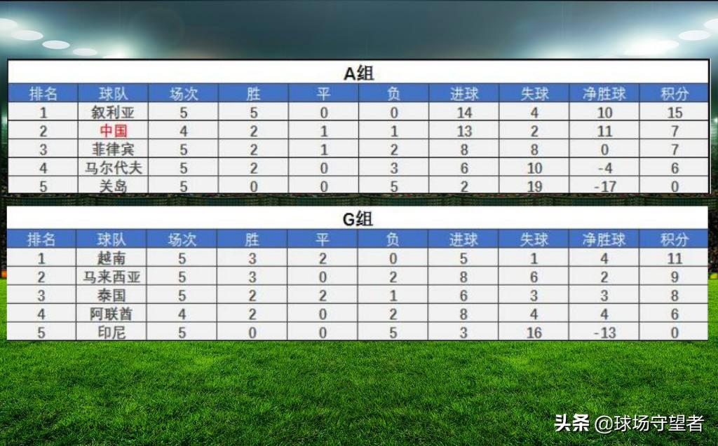 越南足协回应亚洲杯决赛,自大还是自信好