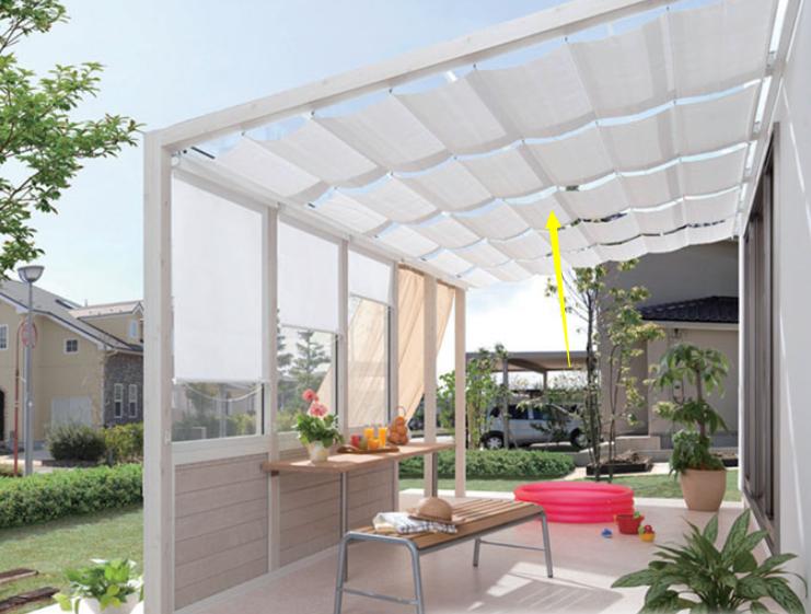 阳光房夏天防热什么办法最好,阳光房防热最好方法