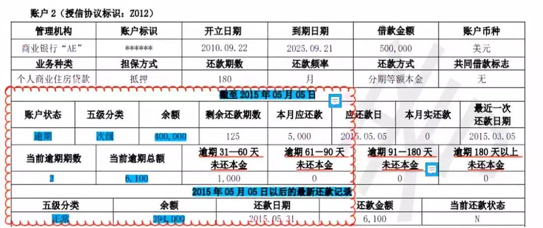 征信报告详细版怎么解读,新版征信报告和老版征信报告对比