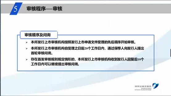创业板注册制改革最新解读,创业板注册制改革八大要点