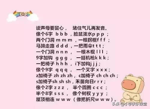 一年级语文声母和单韵母拼音练习,一年级拼音拼读练习跟读韵母讲解