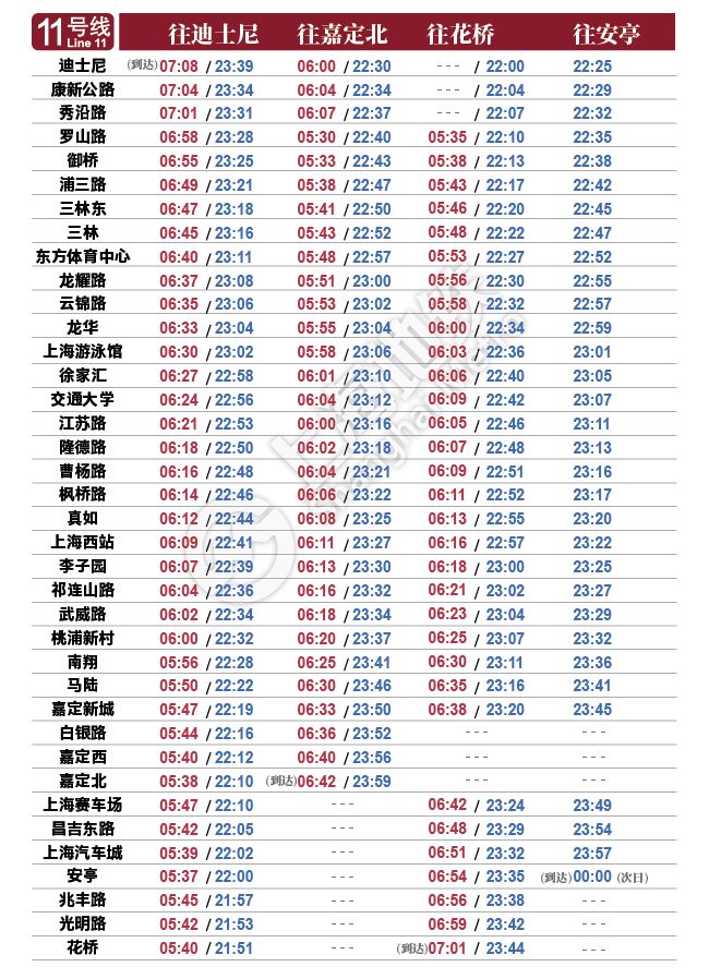 7号线地铁上海末班车到几点,上海中山公园地铁站2号线末班车