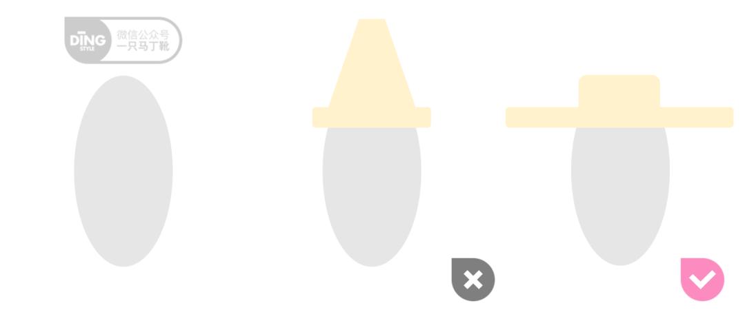 长脸小眼睛女生变美思路,长相成熟显男相怎么样改善