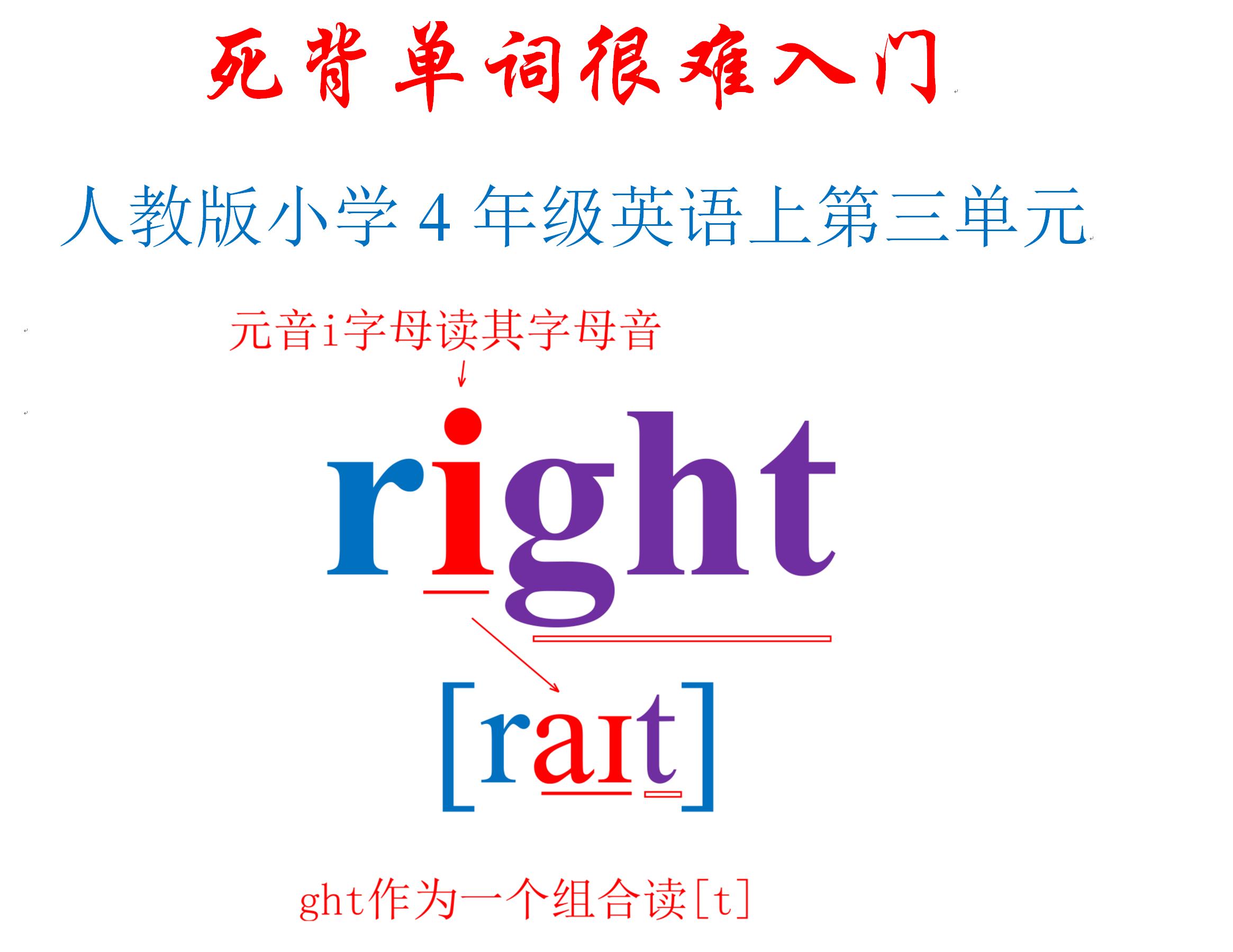 单词记忆法轻松背单词四年级上册,怎么背英语单词背得快四年级下册