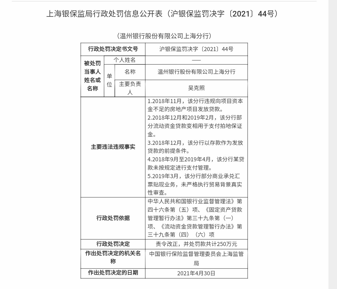 温州银行净利超10亿,温州银行最近几年业绩