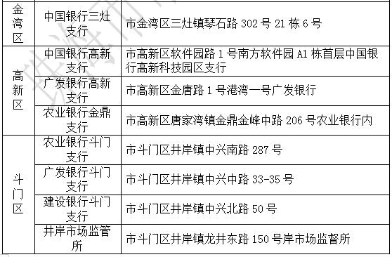 设立登记网上申报流程,如何办理电子化注册