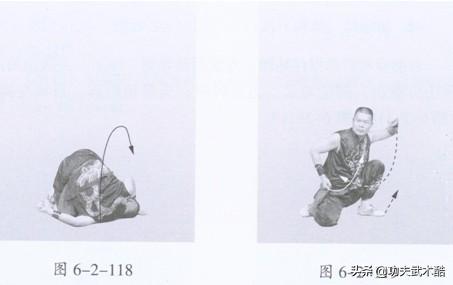 地术拳动作,地术拳实战技法