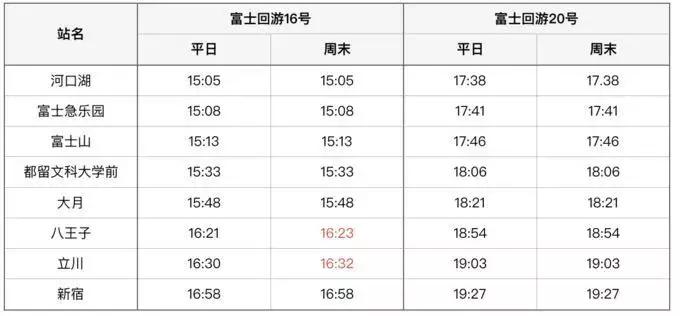 日本东京旅游攻略小众景点,日本东京小众旅游攻略