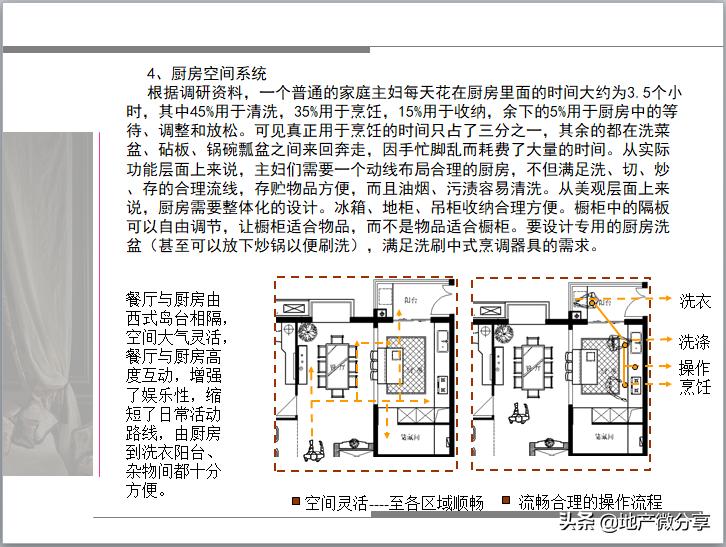 精装修施工方案ppt,室内精装修工程计划表图