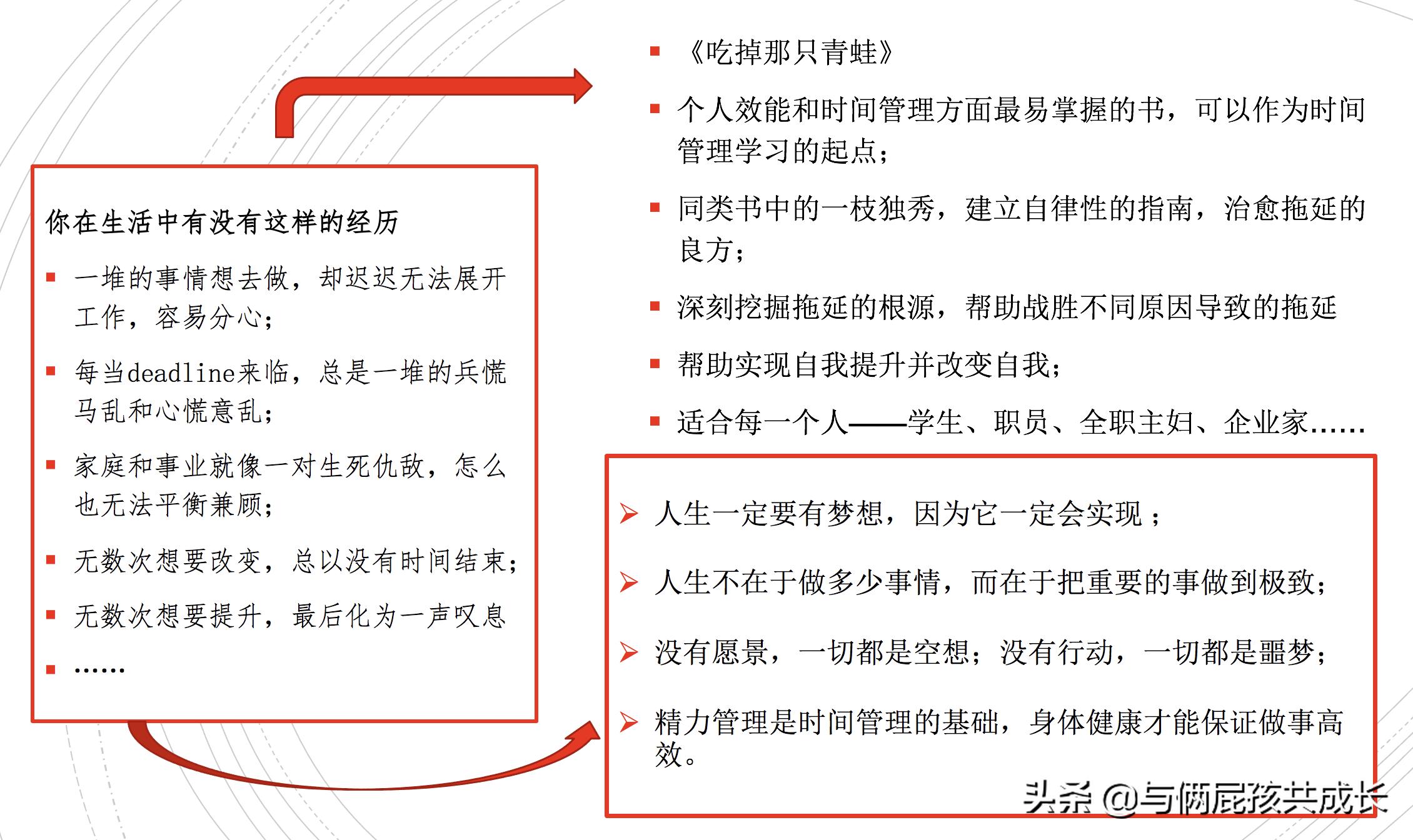 克服拖延先吃掉青蛙,克服拖延先吃掉那只青蛙