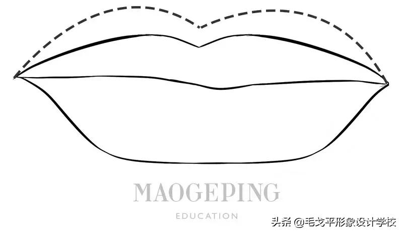 买了很多口红没一个好看的,买了口红不会涂