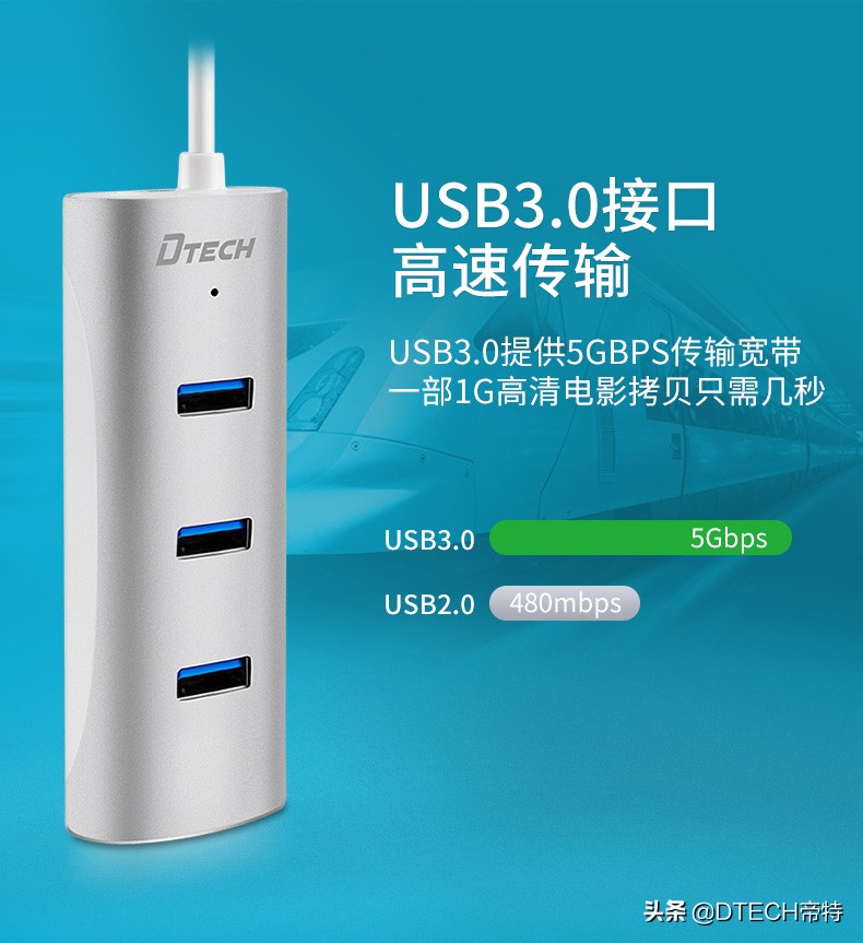 路由器接口不够用如何扩展接口,笔记本如何增加接口