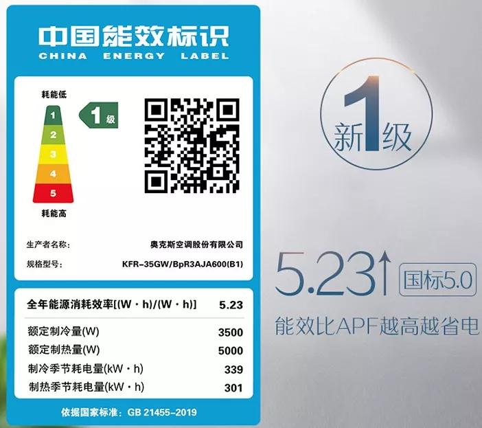 一匹空调小米好还是奥克斯好,空调格力美的奥克斯哪个性价比高