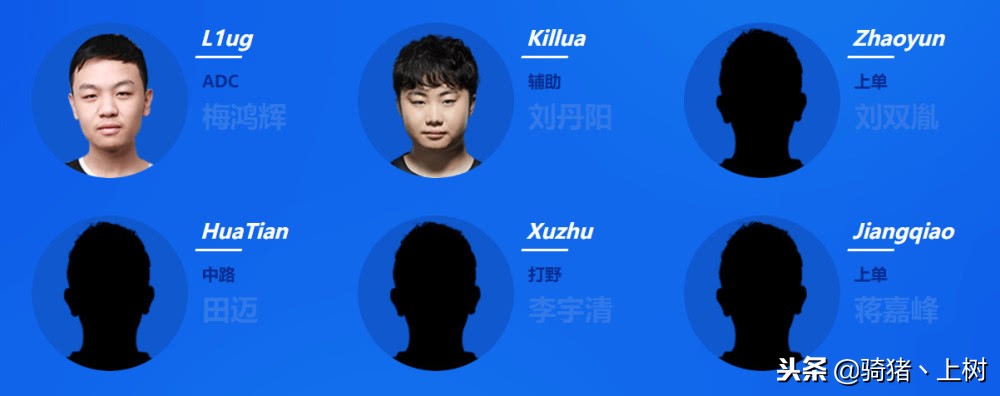 看你喜欢的选手在哪儿，英雄联盟LPL赛区十六支战队选手名单出炉
