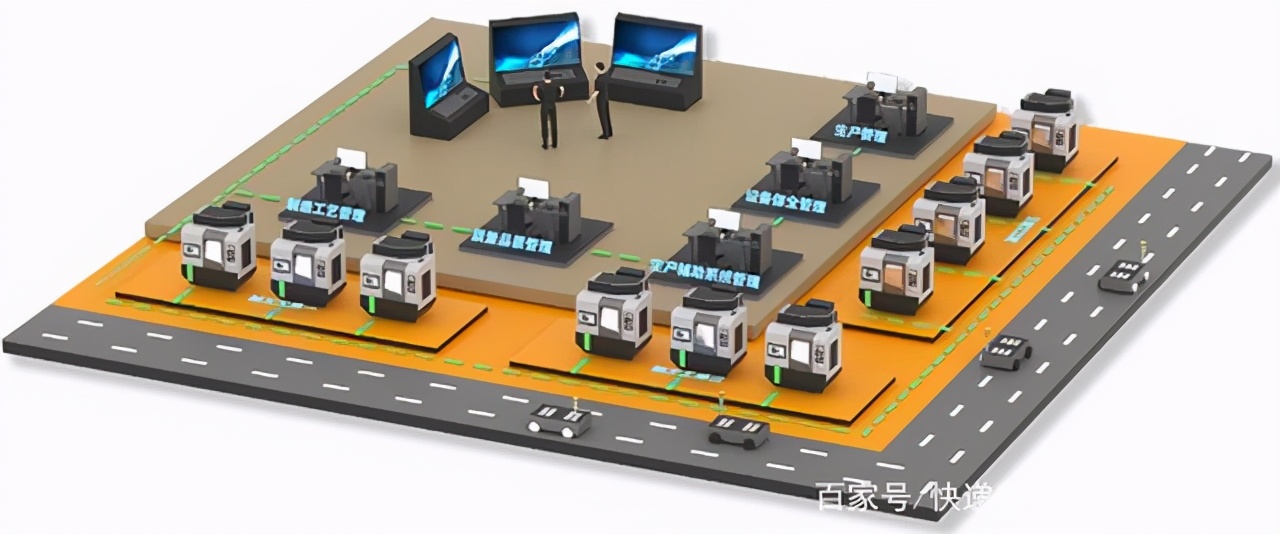 数字化如何激发制造业的无穷潜力,制造业生产线数字化转型