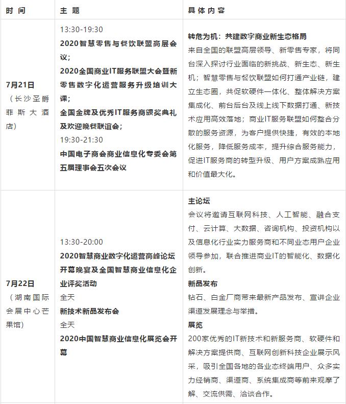 2021商业信息化行业大会,商业信息化会议