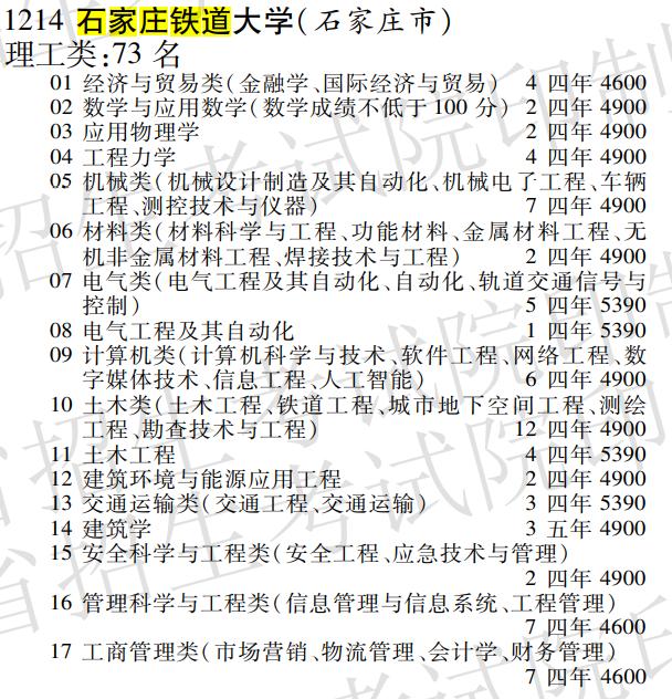 全国唯一一所职业大学,就业不愁的院校