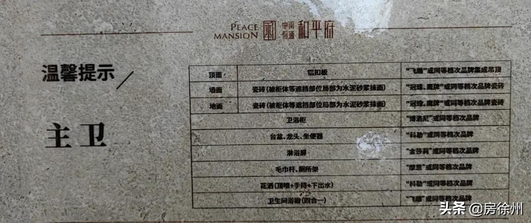 徐州中南恒通和平府,徐州中南恒通和平府哪一栋最好