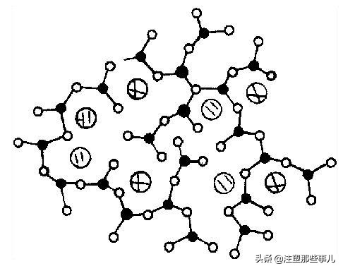 我是玻纤,这是我的简历