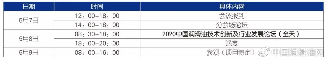 2021中国润滑油行业高峰论坛,中国国际润滑油市场及技术大会