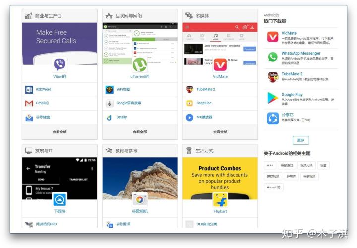 10个免费的黑科技网站,15个珍藏已久的黑科技网站