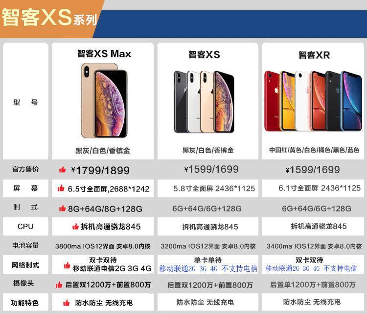 还记得十年前的魔幻手机,记得十年前的样子吗