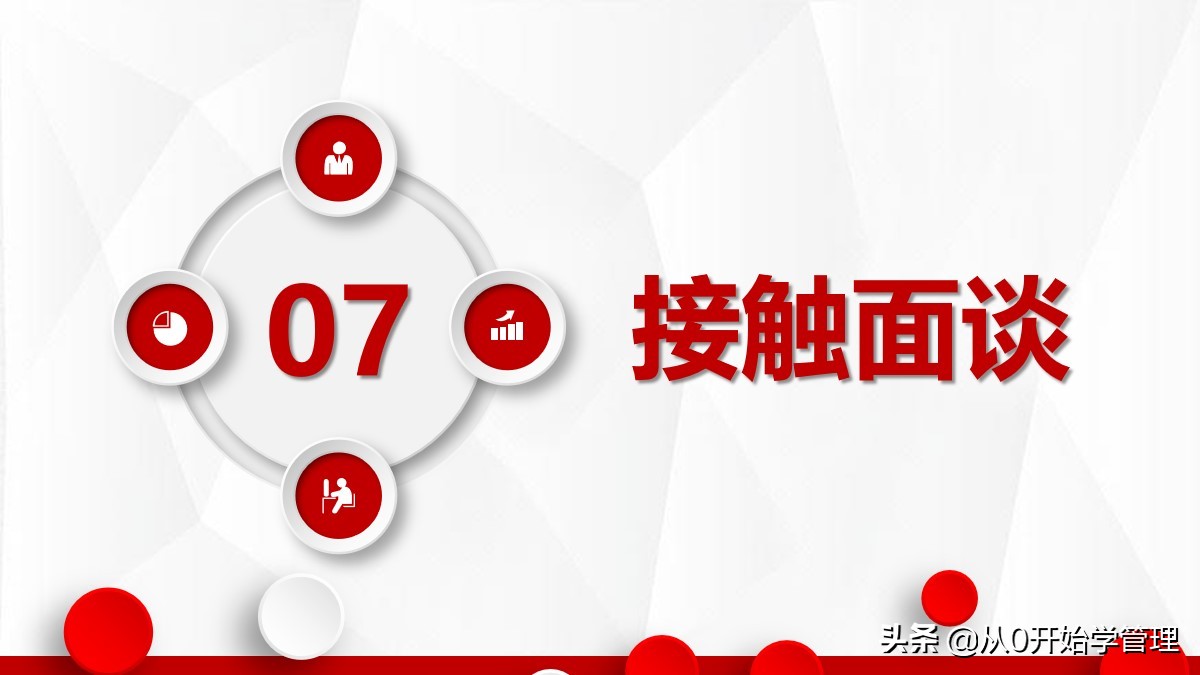 营销技巧培训课程ppt,营销技巧和营销方法培训课件ppt