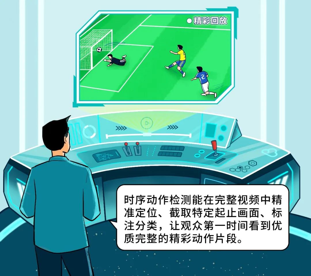 时序怎么测量,时序检测技术